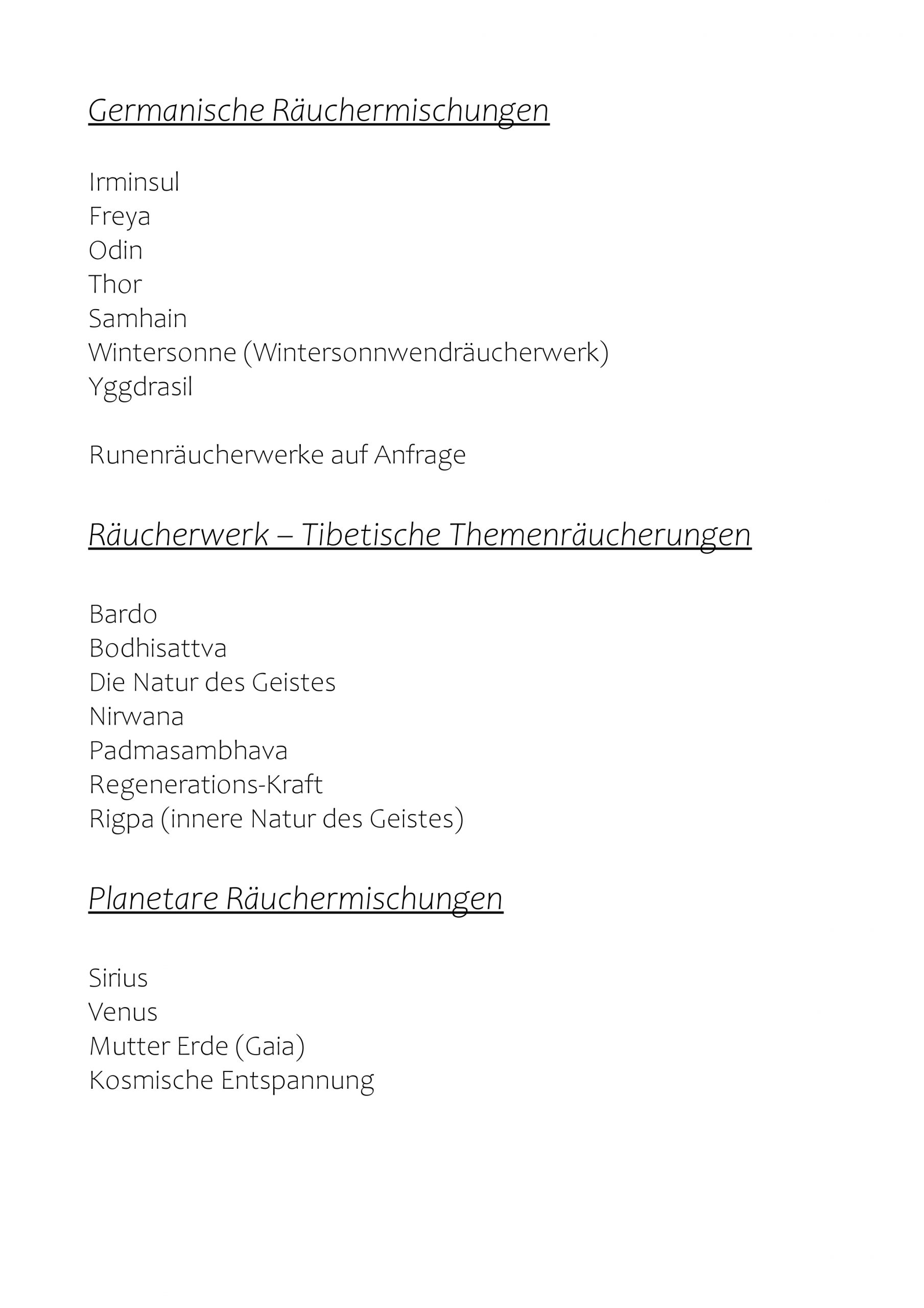 WordPress Post Formats Gallery